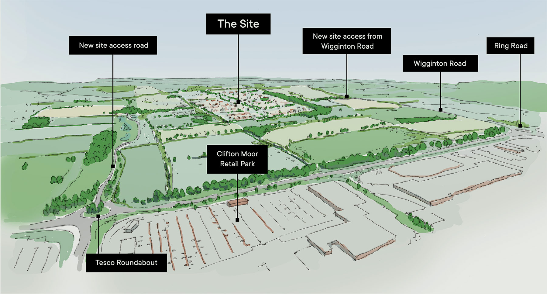 Sketch of proposed scheme in context
