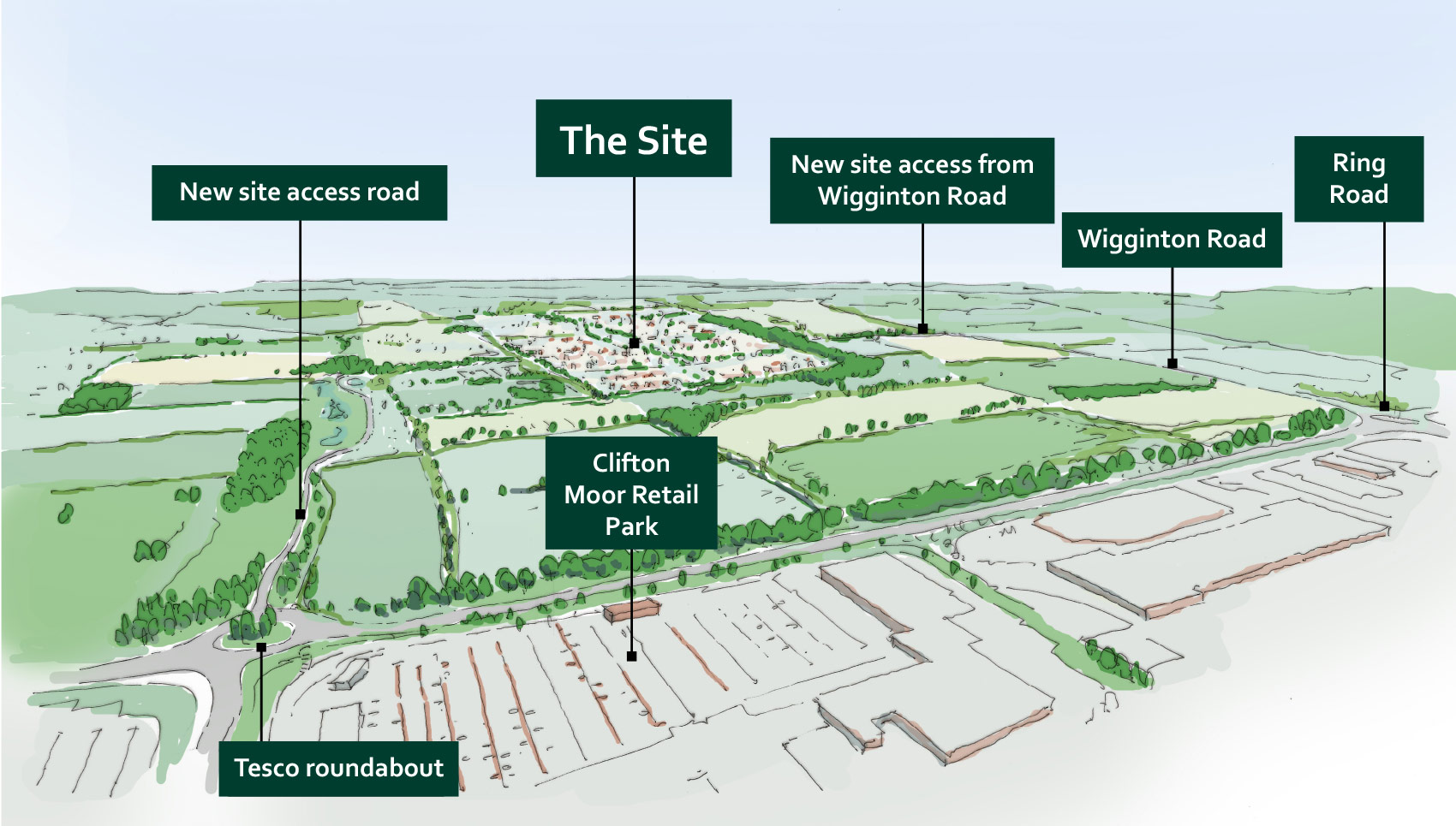 Sketch of proposed scheme in context